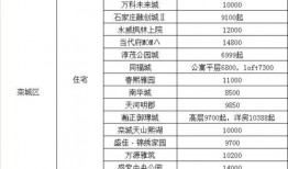 无锡学院爆料事件最新进展,真相逐步浮出水面，官方调查进展更新